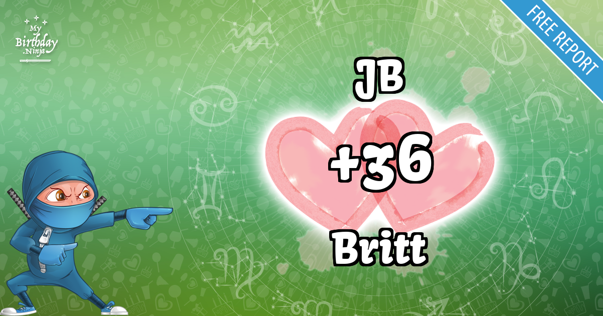 JB and Britt Love Match Score