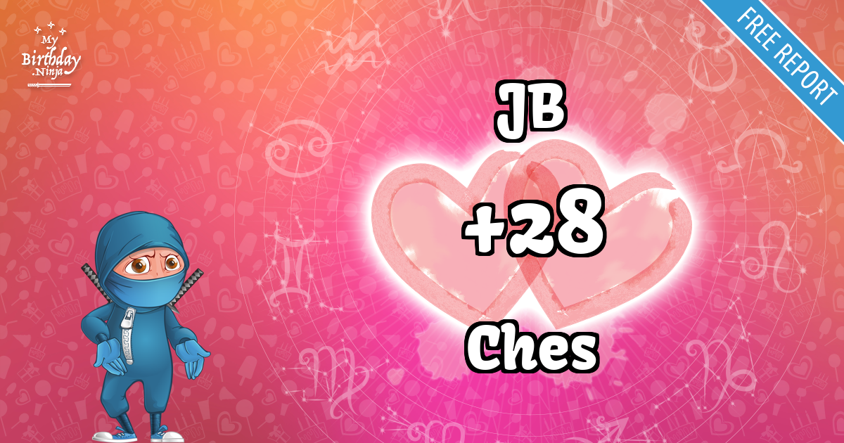 JB and Ches Love Match Score