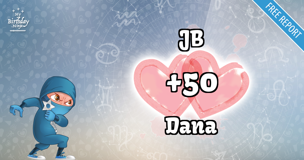 JB and Dana Love Match Score