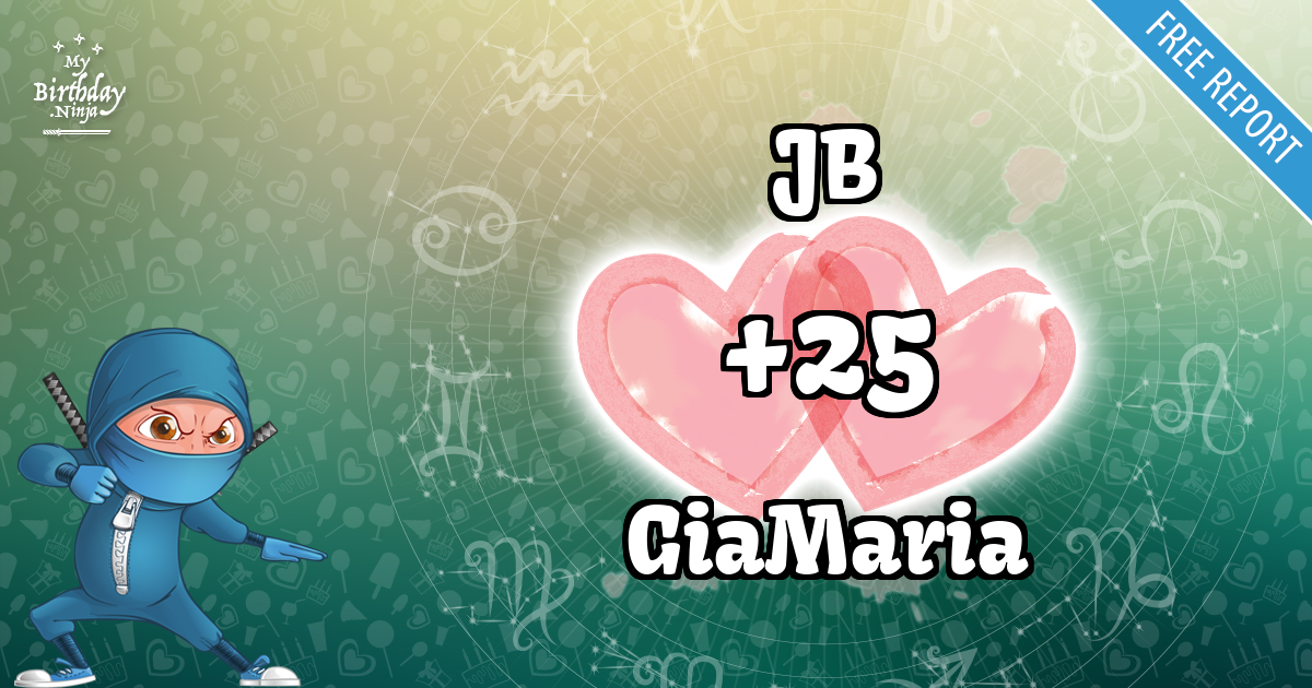JB and GiaMaria Love Match Score