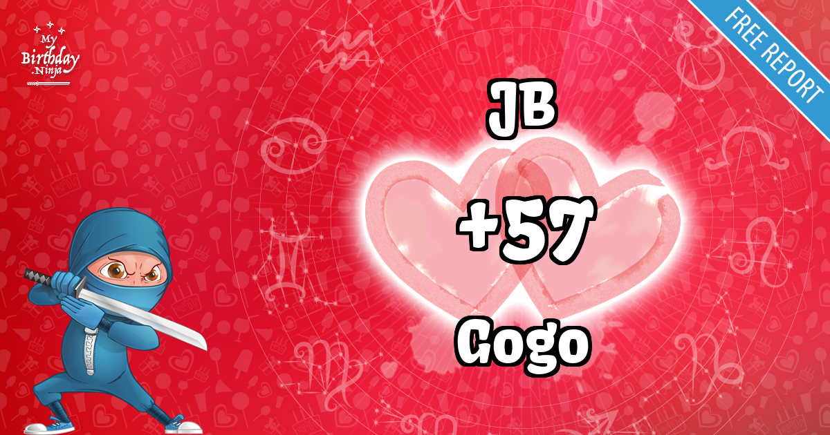 JB and Gogo Love Match Score