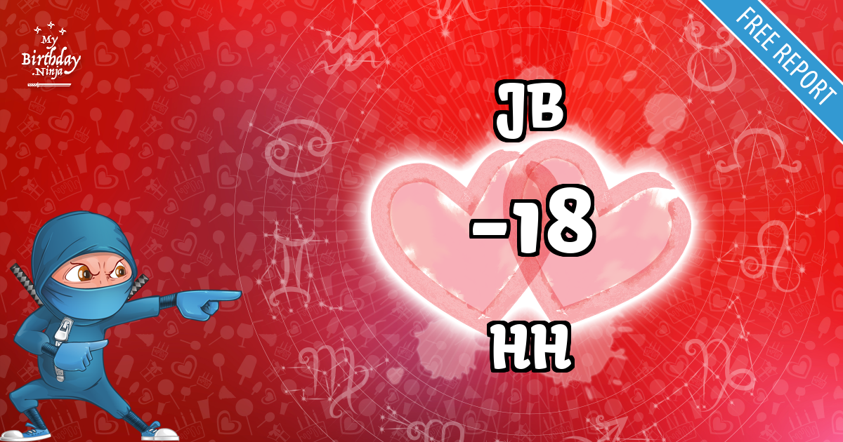 JB and HH Love Match Score