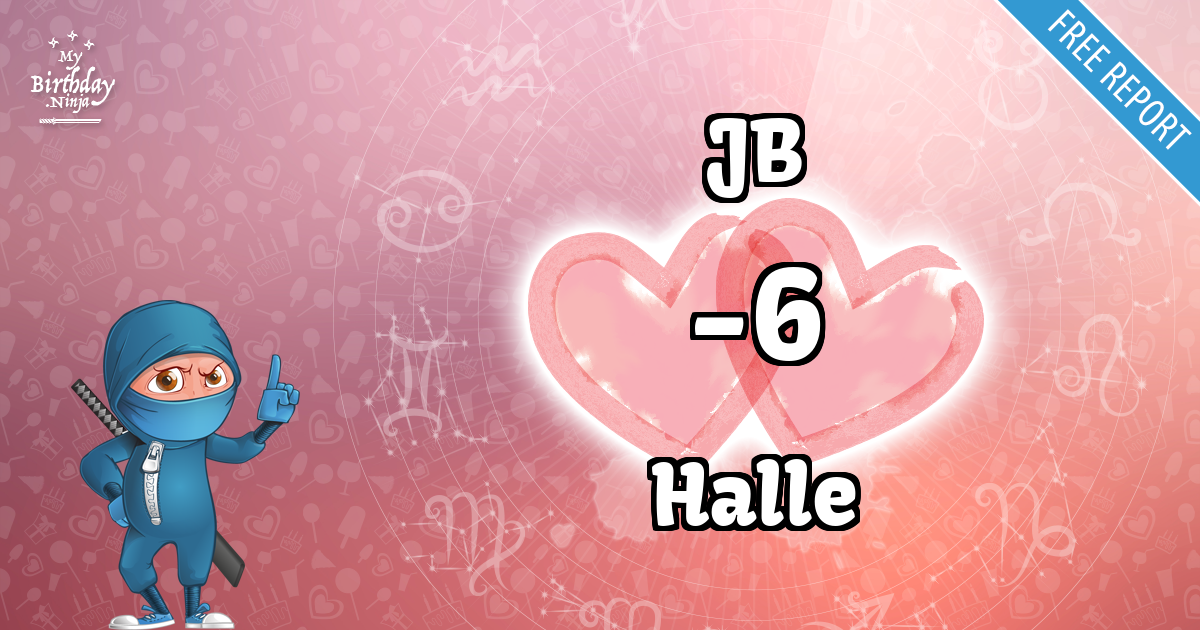 JB and Halle Love Match Score