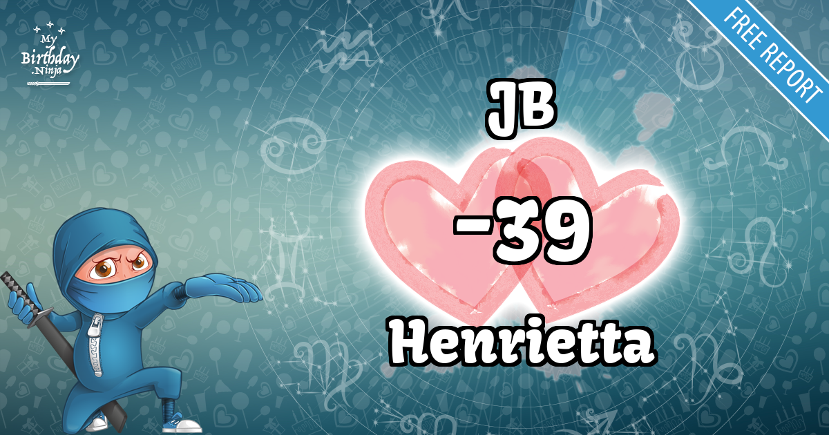 JB and Henrietta Love Match Score