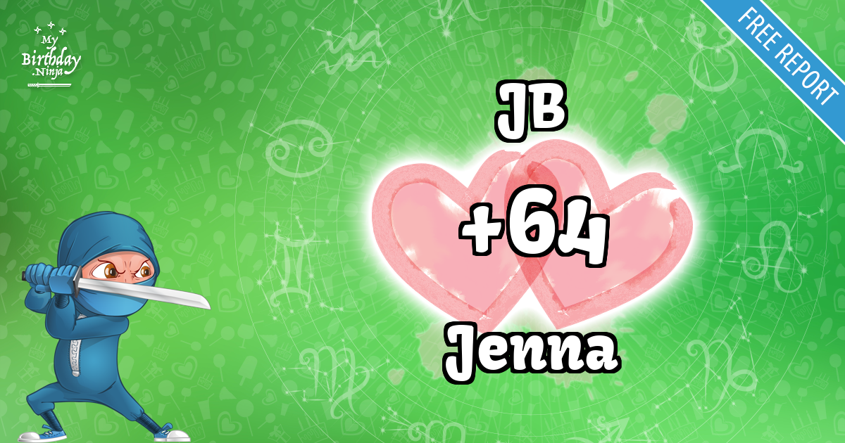 JB and Jenna Love Match Score