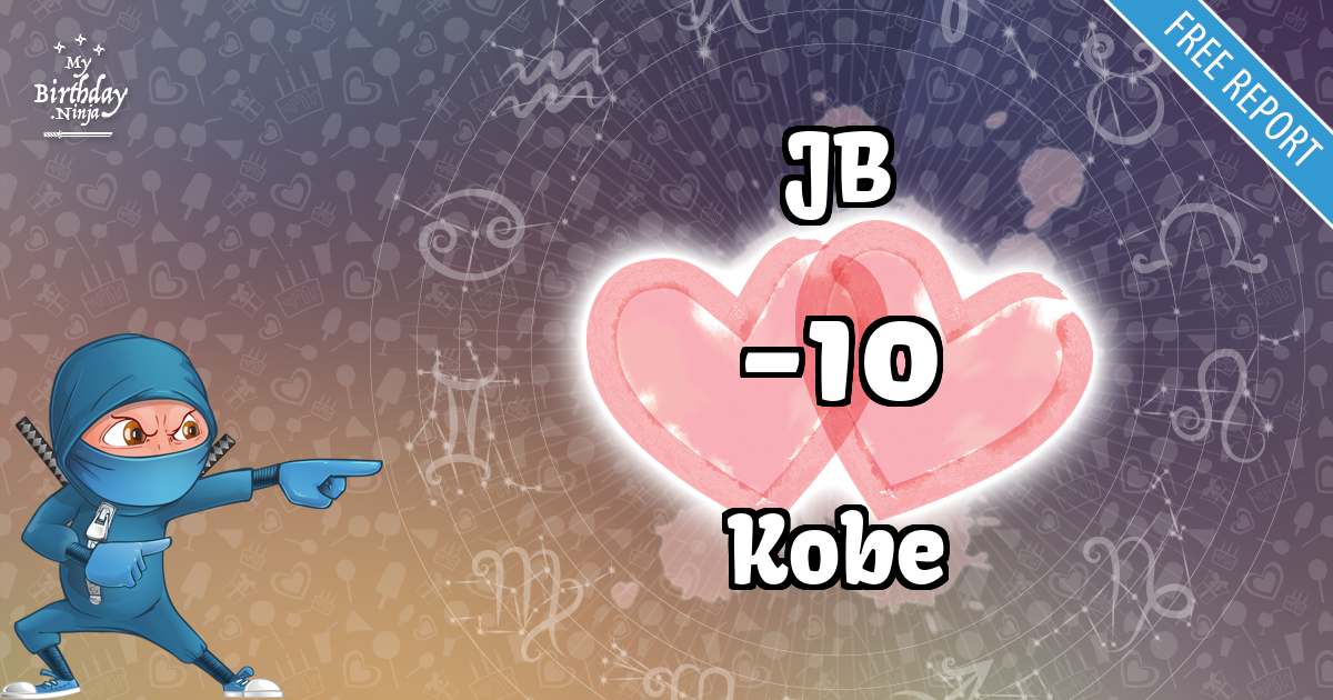 JB and Kobe Love Match Score