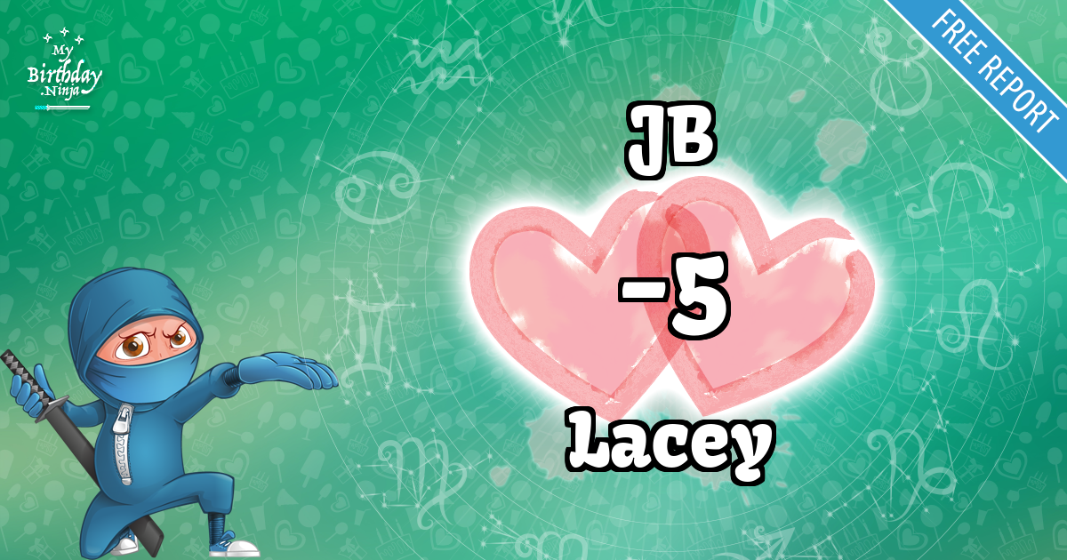 JB and Lacey Love Match Score
