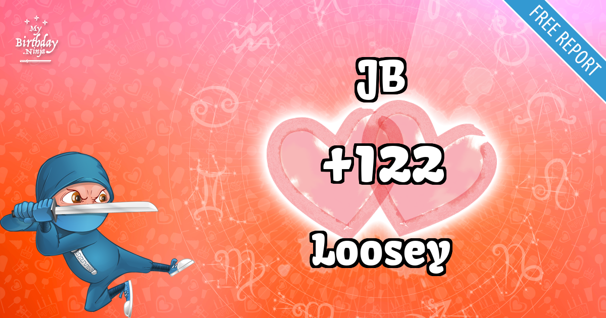 JB and Loosey Love Match Score