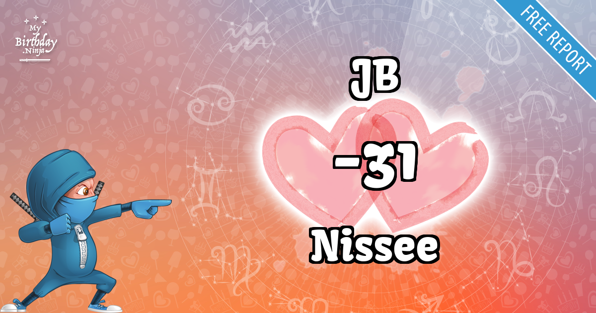 JB and Nissee Love Match Score