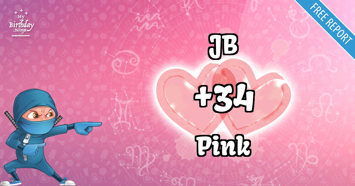 JB and Pink Love Match Score