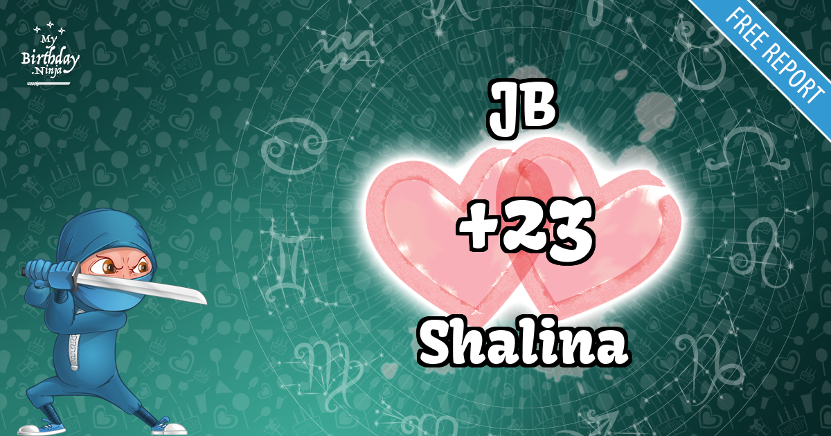 JB and Shalina Love Match Score