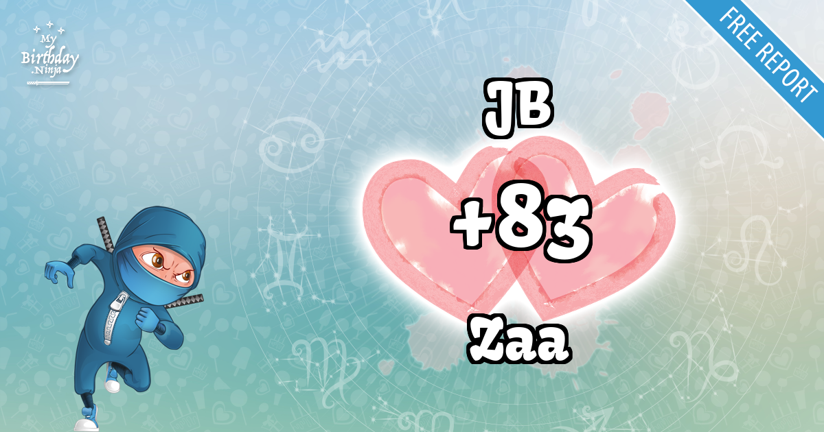 JB and Zaa Love Match Score