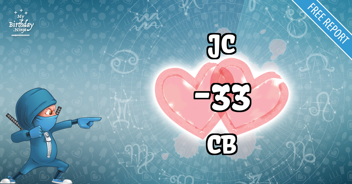 JC and CB Love Match Score