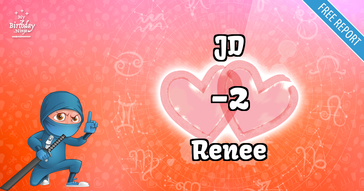 JD and Renee Love Match Score