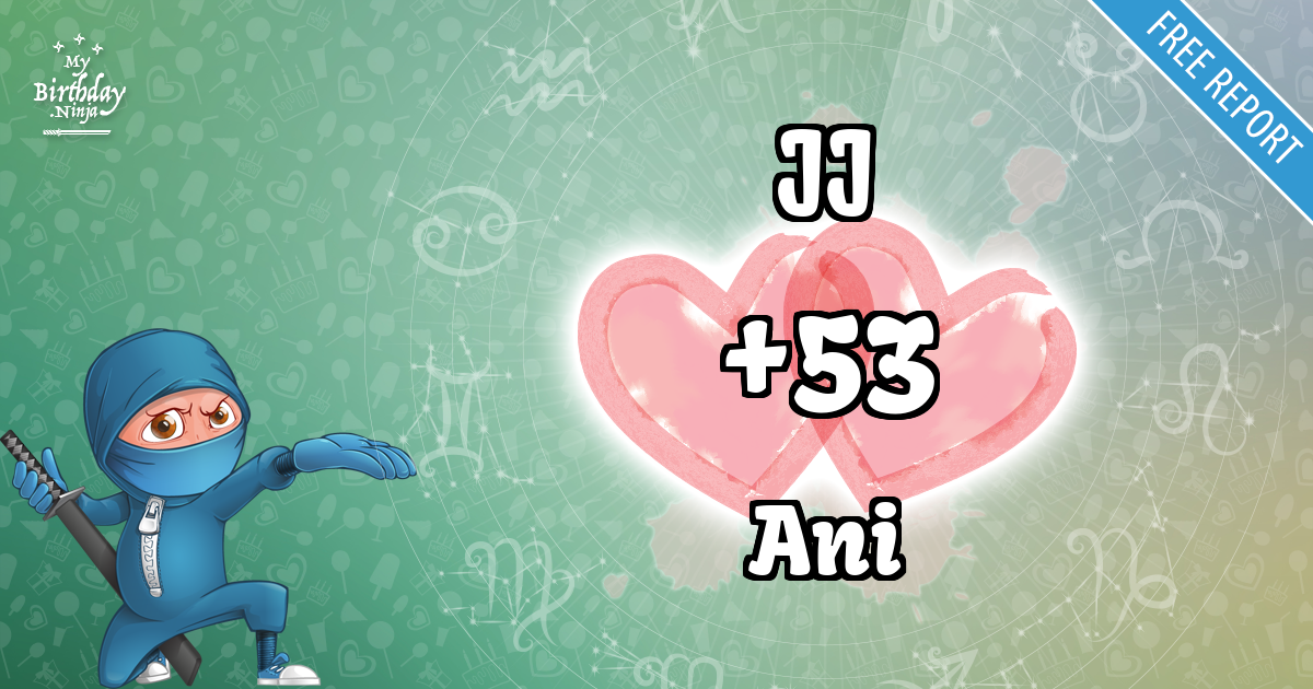 JJ and Ani Love Match Score