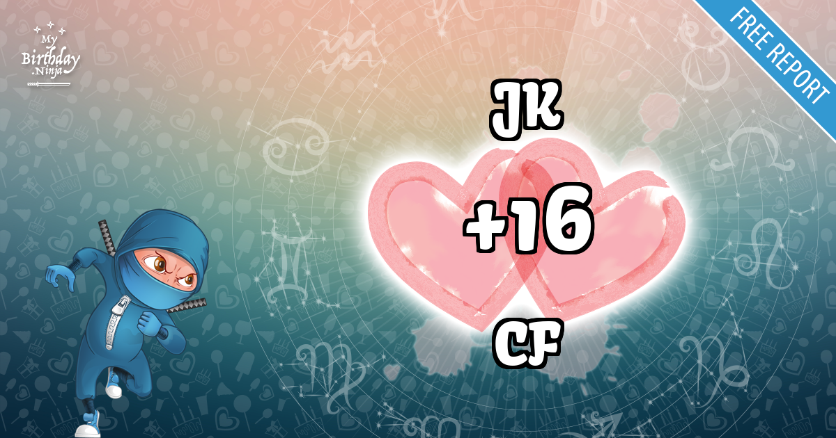 JK and CF Love Match Score