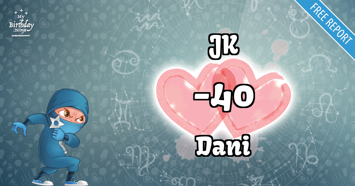 JK and Dani Love Match Score