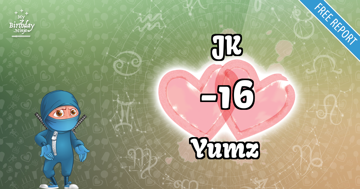 JK and Yumz Love Match Score