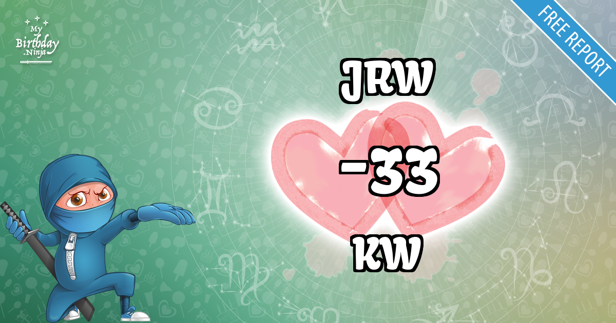 JRW and KW Love Match Score