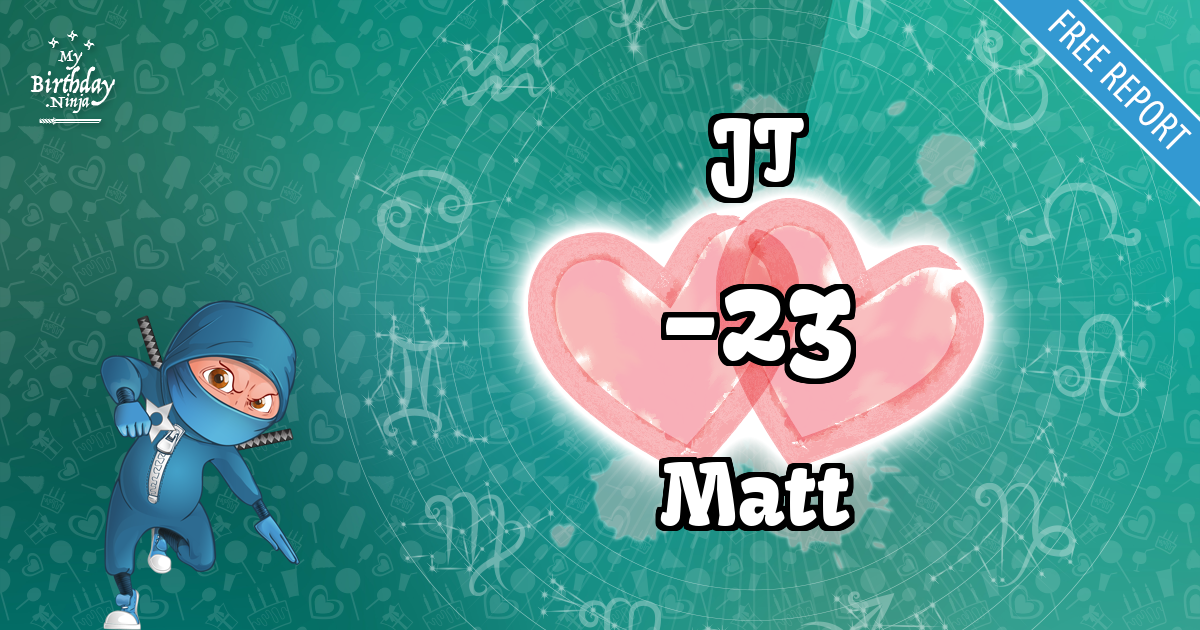 JT and Matt Love Match Score