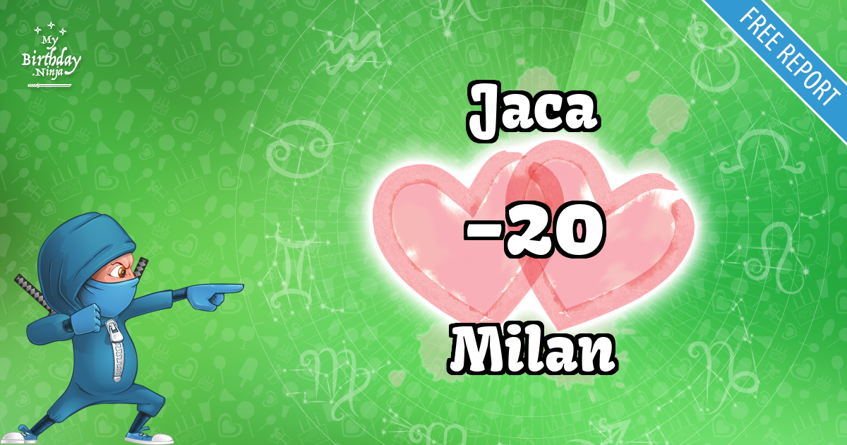 Jaca and Milan Love Match Score