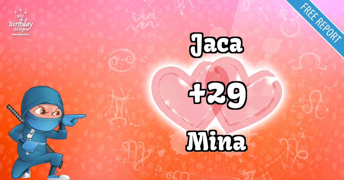 Jaca and Mina Love Match Score