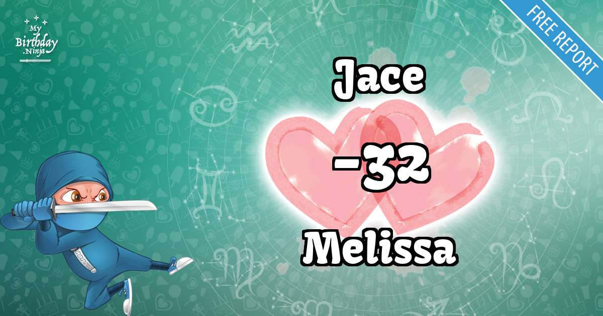 Jace and Melissa Love Match Score