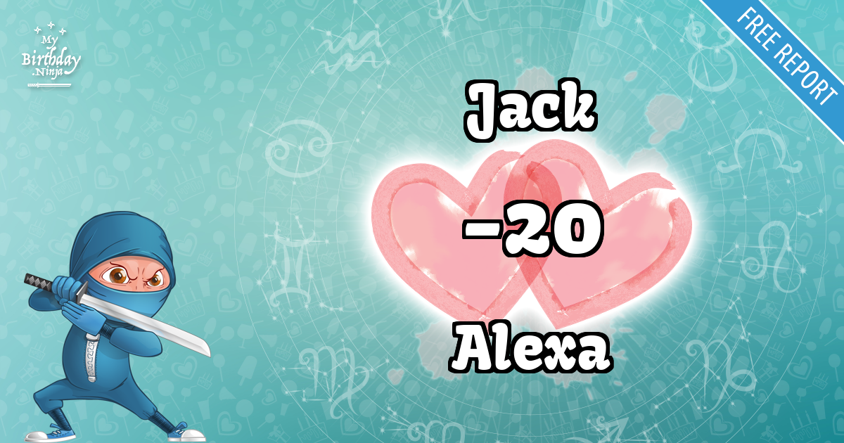 Jack and Alexa Love Match Score