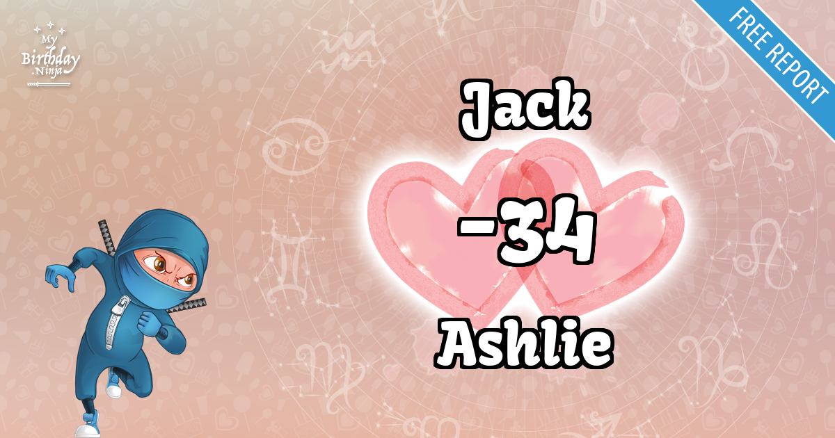 Jack and Ashlie Love Match Score