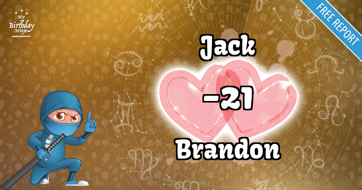 Jack and Brandon Love Match Score