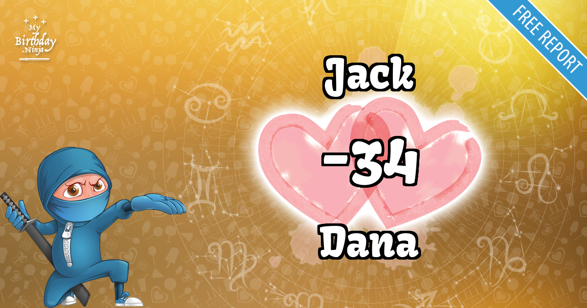 Jack and Dana Love Match Score
