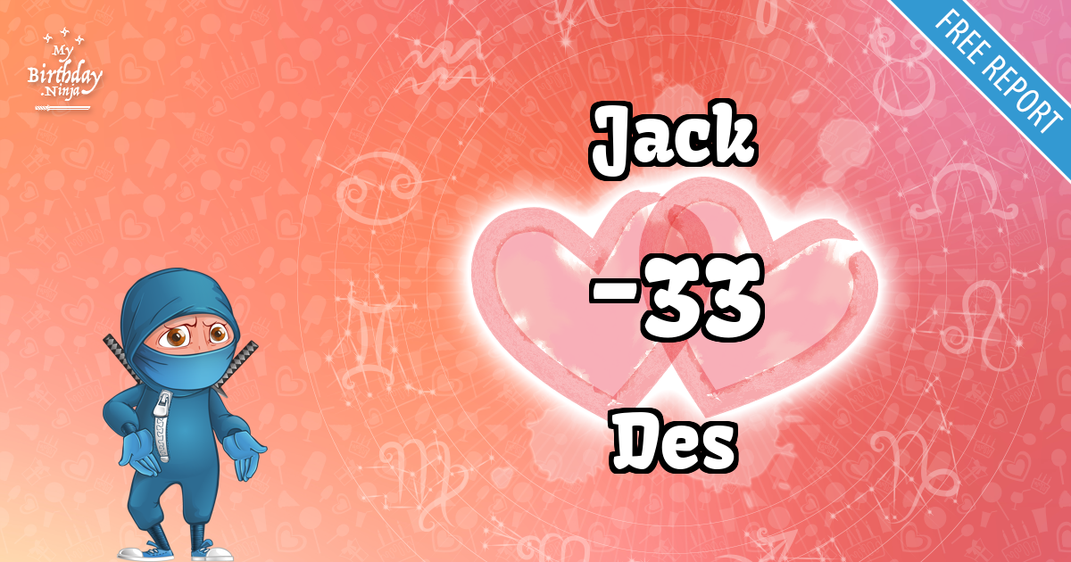 Jack and Des Love Match Score