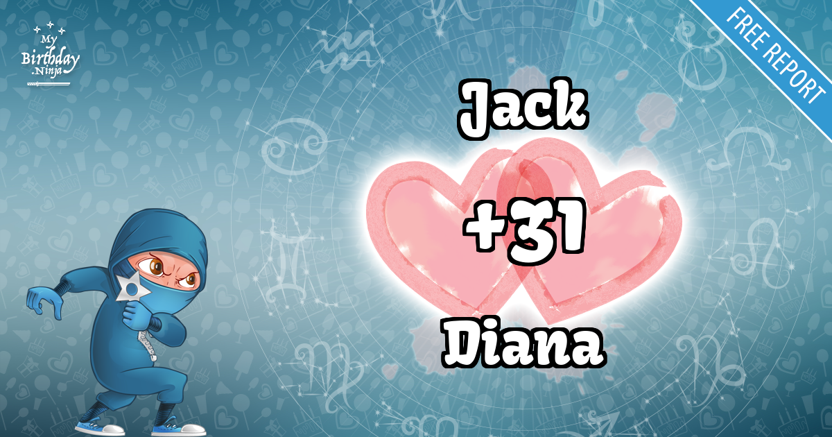 Jack and Diana Love Match Score