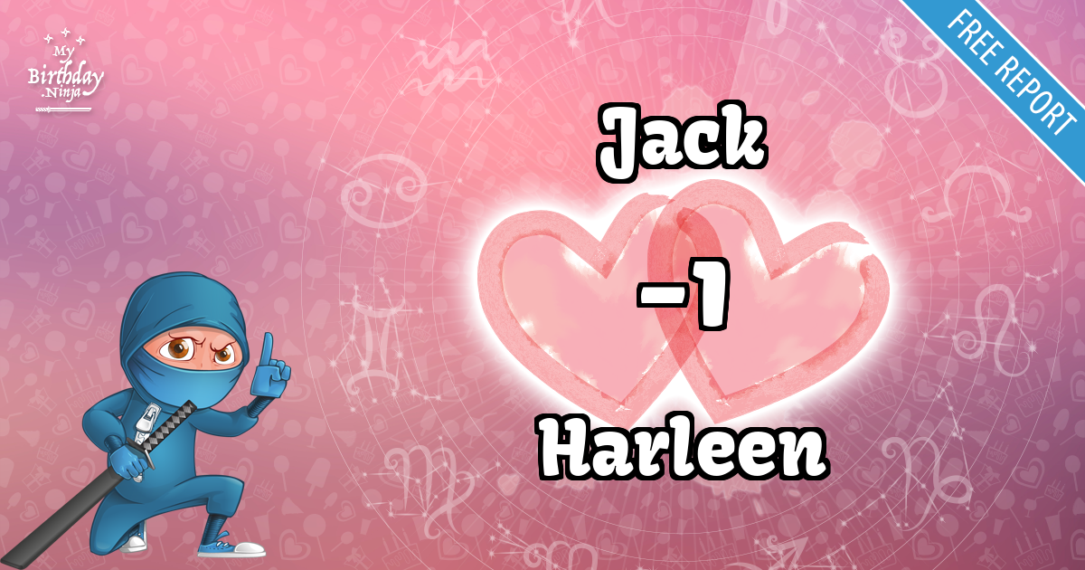 Jack and Harleen Love Match Score