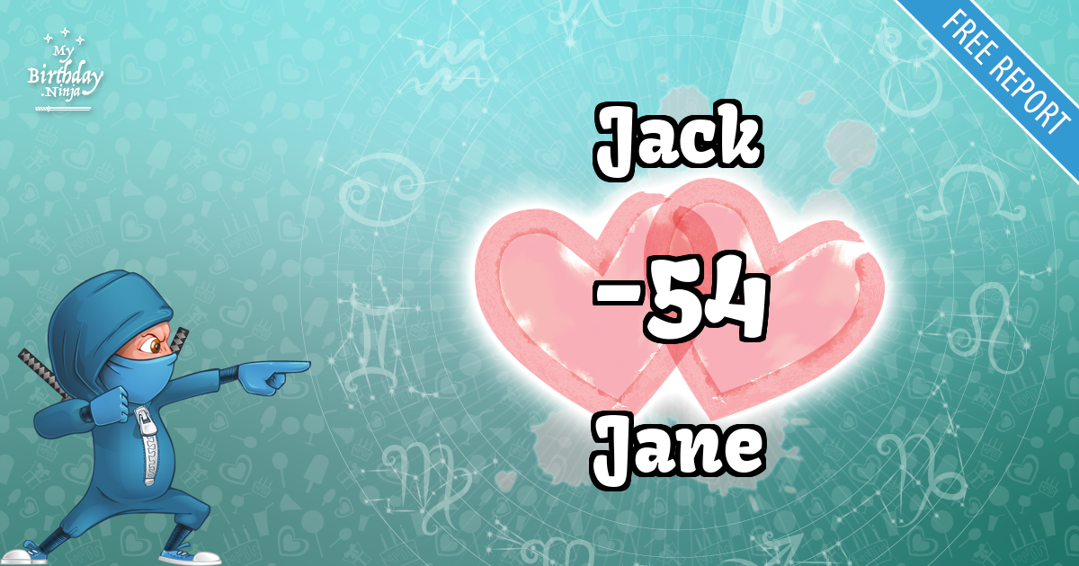 Jack and Jane Love Match Score