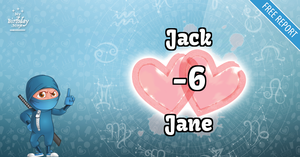Jack and Jane Love Match Score