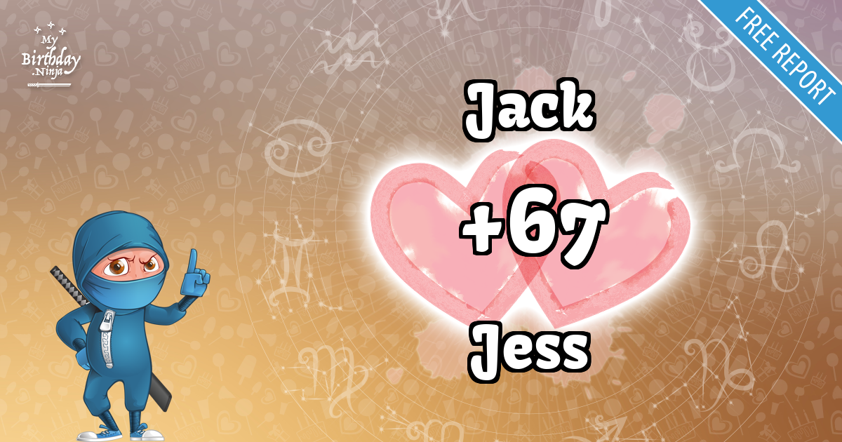 Jack and Jess Love Match Score