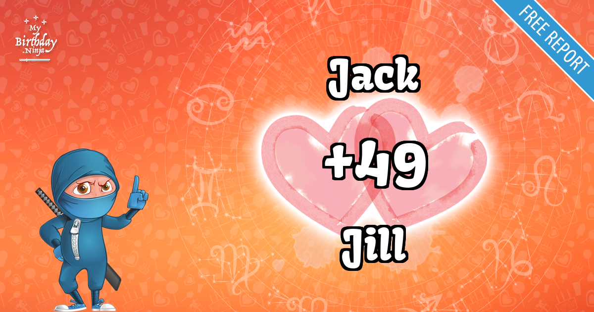 Jack and Jill Love Match Score