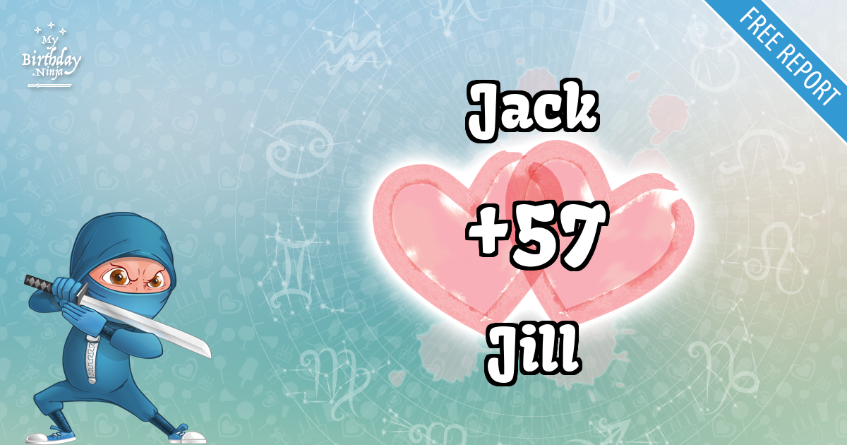 Jack and Jill Love Match Score