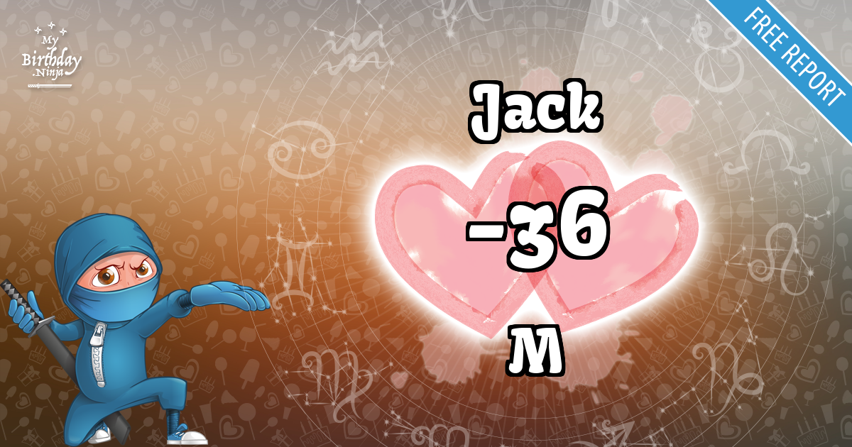 Jack and M Love Match Score