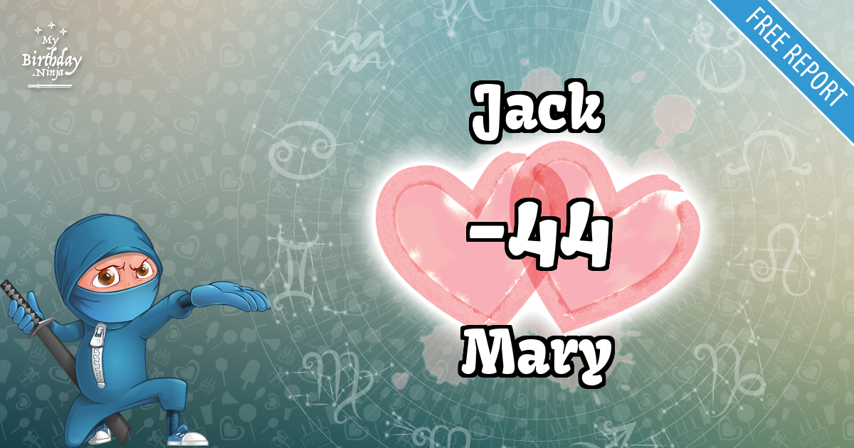 Jack and Mary Love Match Score