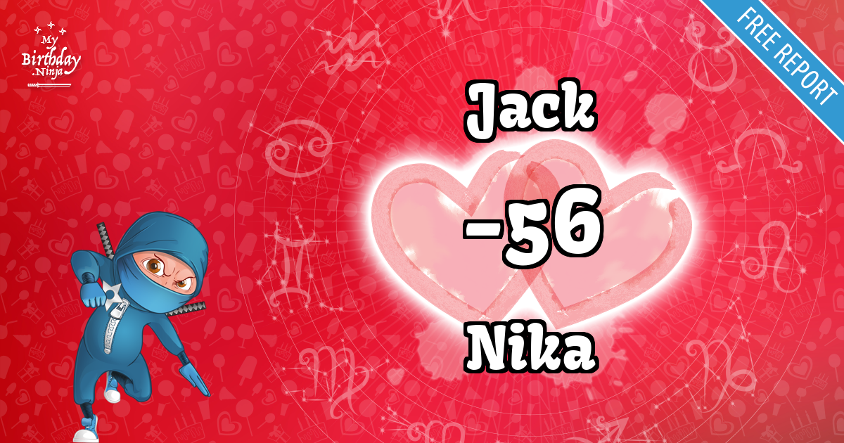 Jack and Nika Love Match Score