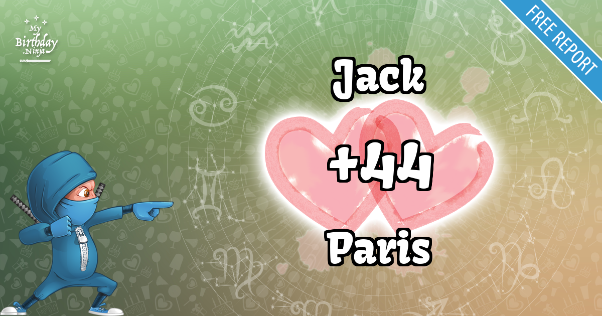 Jack and Paris Love Match Score