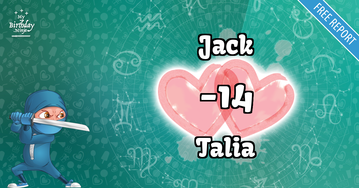 Jack and Talia Love Match Score