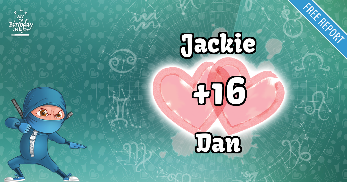 Jackie and Dan Love Match Score