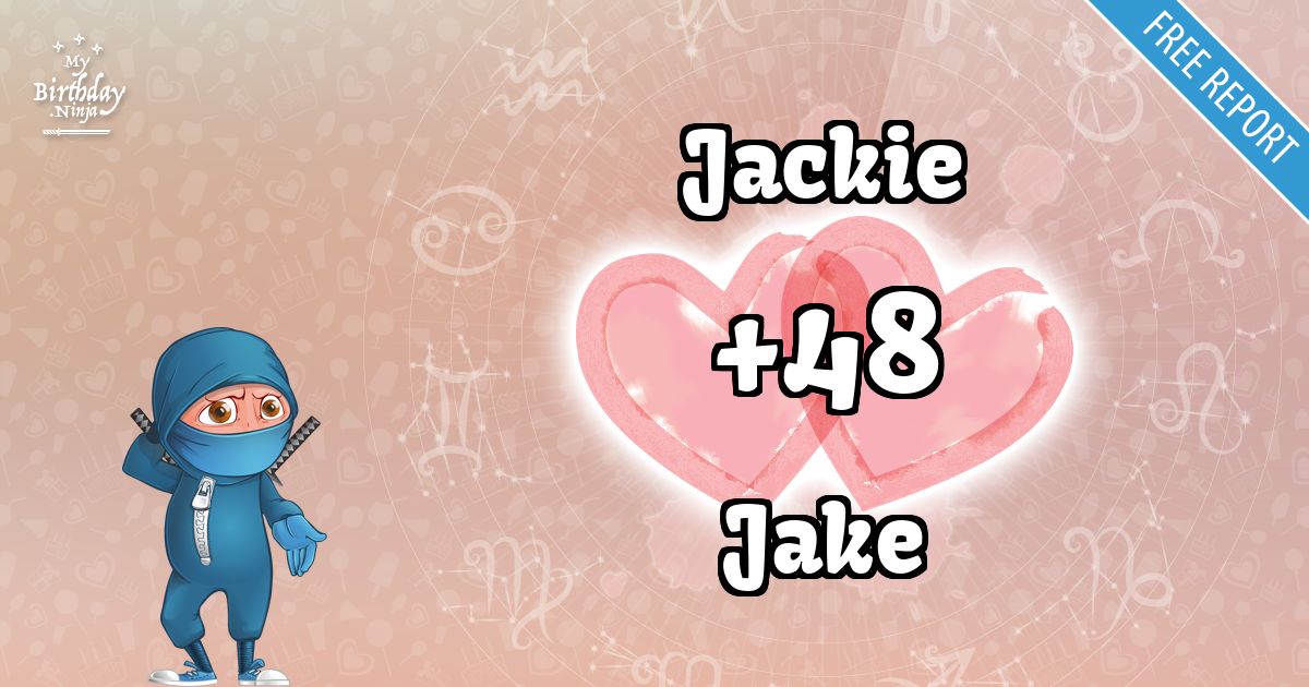 Jackie and Jake Love Match Score