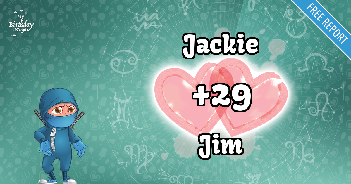 Jackie and Jim Love Match Score