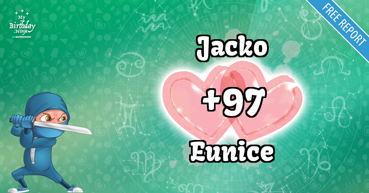 Jacko and Eunice Love Match Score