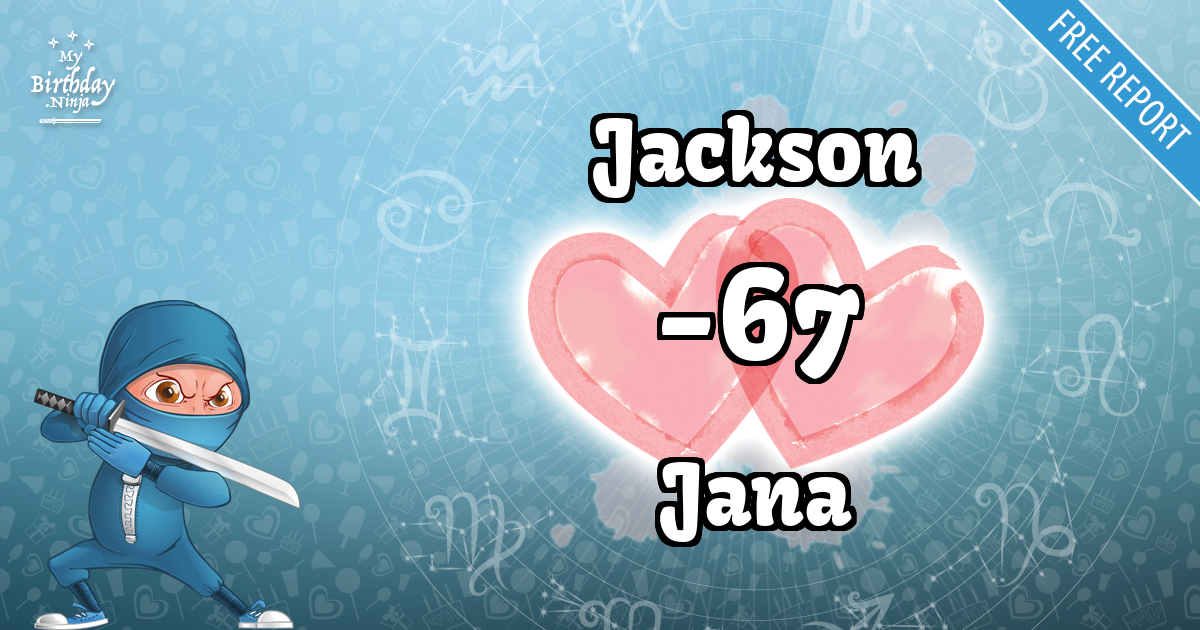 Jackson and Jana Love Match Score