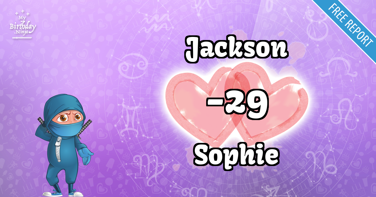 Jackson and Sophie Love Match Score
